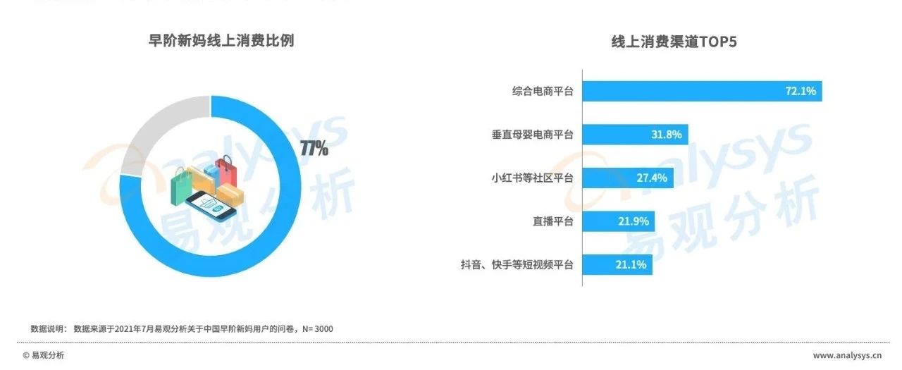 产品经理，产品经理网站